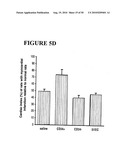 Use of SDF-1 to Improve Ischemic Myocardial Function diagram and image