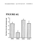 Use of SDF-1 to Improve Ischemic Myocardial Function diagram and image