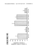 Use of SDF-1 to Improve Ischemic Myocardial Function diagram and image