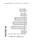 Use of SDF-1 to Improve Ischemic Myocardial Function diagram and image