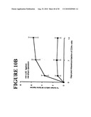 Use of SDF-1 to Improve Ischemic Myocardial Function diagram and image