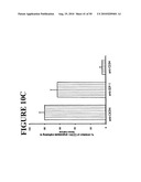 Use of SDF-1 to Improve Ischemic Myocardial Function diagram and image