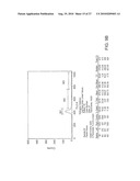 ADHERENT CELLS FROM ADIPOSE OR PLACENTA TISSUES AND USE THEREOF IN THERAPY diagram and image