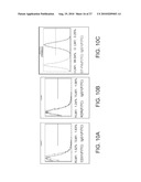 ADHERENT CELLS FROM ADIPOSE OR PLACENTA TISSUES AND USE THEREOF IN THERAPY diagram and image