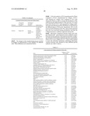 ADHERENT CELLS FROM ADIPOSE OR PLACENTA TISSUES AND USE THEREOF IN THERAPY diagram and image