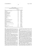 ADHERENT CELLS FROM ADIPOSE OR PLACENTA TISSUES AND USE THEREOF IN THERAPY diagram and image