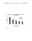 SERPINE1 POLYMORPHISMS ARE PREDICTIVE OF RESPONSE TO ACTIVATED PROTEIN C ADMINISTRATION AND RISK OF DEATH diagram and image