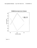 SERPINE1 POLYMORPHISMS ARE PREDICTIVE OF RESPONSE TO ACTIVATED PROTEIN C ADMINISTRATION AND RISK OF DEATH diagram and image