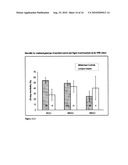 SERPINE1 POLYMORPHISMS ARE PREDICTIVE OF RESPONSE TO ACTIVATED PROTEIN C ADMINISTRATION AND RISK OF DEATH diagram and image