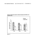 SERPINE1 POLYMORPHISMS ARE PREDICTIVE OF RESPONSE TO ACTIVATED PROTEIN C ADMINISTRATION AND RISK OF DEATH diagram and image