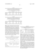 SERPINE1 POLYMORPHISMS ARE PREDICTIVE OF RESPONSE TO ACTIVATED PROTEIN C ADMINISTRATION AND RISK OF DEATH diagram and image