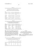 SERPINE1 POLYMORPHISMS ARE PREDICTIVE OF RESPONSE TO ACTIVATED PROTEIN C ADMINISTRATION AND RISK OF DEATH diagram and image