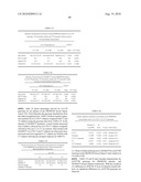 SERPINE1 POLYMORPHISMS ARE PREDICTIVE OF RESPONSE TO ACTIVATED PROTEIN C ADMINISTRATION AND RISK OF DEATH diagram and image