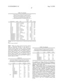 SERPINE1 POLYMORPHISMS ARE PREDICTIVE OF RESPONSE TO ACTIVATED PROTEIN C ADMINISTRATION AND RISK OF DEATH diagram and image