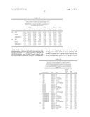 SERPINE1 POLYMORPHISMS ARE PREDICTIVE OF RESPONSE TO ACTIVATED PROTEIN C ADMINISTRATION AND RISK OF DEATH diagram and image