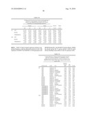 SERPINE1 POLYMORPHISMS ARE PREDICTIVE OF RESPONSE TO ACTIVATED PROTEIN C ADMINISTRATION AND RISK OF DEATH diagram and image