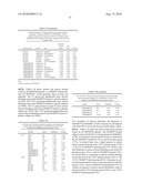 SERPINE1 POLYMORPHISMS ARE PREDICTIVE OF RESPONSE TO ACTIVATED PROTEIN C ADMINISTRATION AND RISK OF DEATH diagram and image