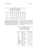 SERPINE1 POLYMORPHISMS ARE PREDICTIVE OF RESPONSE TO ACTIVATED PROTEIN C ADMINISTRATION AND RISK OF DEATH diagram and image