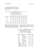 SERPINE1 POLYMORPHISMS ARE PREDICTIVE OF RESPONSE TO ACTIVATED PROTEIN C ADMINISTRATION AND RISK OF DEATH diagram and image