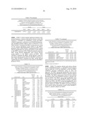 SERPINE1 POLYMORPHISMS ARE PREDICTIVE OF RESPONSE TO ACTIVATED PROTEIN C ADMINISTRATION AND RISK OF DEATH diagram and image