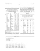 SERPINE1 POLYMORPHISMS ARE PREDICTIVE OF RESPONSE TO ACTIVATED PROTEIN C ADMINISTRATION AND RISK OF DEATH diagram and image