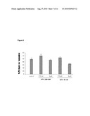 PEPTIDES AND METHODS FOR THE TREATMENT OF GLIOMAS AND OTHER CANCERS diagram and image