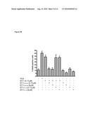 PEPTIDES AND METHODS FOR THE TREATMENT OF GLIOMAS AND OTHER CANCERS diagram and image