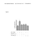 PEPTIDES AND METHODS FOR THE TREATMENT OF GLIOMAS AND OTHER CANCERS diagram and image