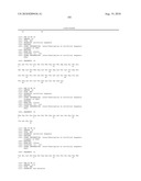 METHOD FOR TREATING DISEASES RELATED TO MITOCHONDRIAL DYSFUNCTION diagram and image