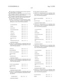 METHOD FOR TREATING DISEASES RELATED TO MITOCHONDRIAL DYSFUNCTION diagram and image