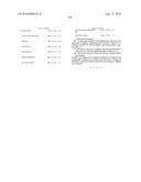 METHOD FOR TREATING DISEASES RELATED TO MITOCHONDRIAL DYSFUNCTION diagram and image