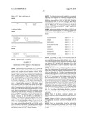 METHOD FOR TREATING DISEASES RELATED TO MITOCHONDRIAL DYSFUNCTION diagram and image