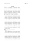 METHOD FOR TREATING DISEASES RELATED TO MITOCHONDRIAL DYSFUNCTION diagram and image