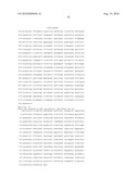 METHOD FOR TREATING DISEASES RELATED TO MITOCHONDRIAL DYSFUNCTION diagram and image