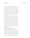 METHOD FOR TREATING DISEASES RELATED TO MITOCHONDRIAL DYSFUNCTION diagram and image