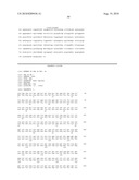 METHOD FOR TREATING DISEASES RELATED TO MITOCHONDRIAL DYSFUNCTION diagram and image