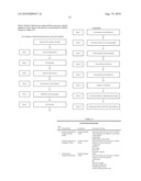 Anti-CD3 Antibody Fromulations diagram and image