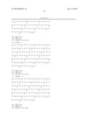 Anti-CD3 Antibody Fromulations diagram and image