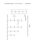 SYNTHETIC ANTI-CANDIDA ALBICANS OLIGOSACCHARIDE BASED VACCINES diagram and image