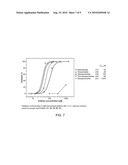 SYNTHETIC ANTI-CANDIDA ALBICANS OLIGOSACCHARIDE BASED VACCINES diagram and image