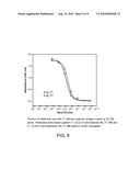 SYNTHETIC ANTI-CANDIDA ALBICANS OLIGOSACCHARIDE BASED VACCINES diagram and image