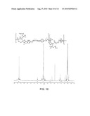 IMPLANTABLE DEVICES FOR PRODUCING INSULIN diagram and image