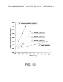 IMPLANTABLE DEVICES FOR PRODUCING INSULIN diagram and image