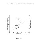 IMPLANTABLE DEVICES FOR PRODUCING INSULIN diagram and image