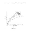 IMPLANTABLE DEVICES FOR PRODUCING INSULIN diagram and image