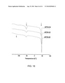 IMPLANTABLE DEVICES FOR PRODUCING INSULIN diagram and image