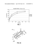 SUSTAINED RELEASE DELIVERY OF ONE OR MORE AGENTS diagram and image