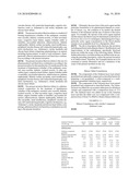 GALENICAL FORMULATIONS OF ORGANIC COMPOUNDS diagram and image