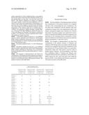 GALENICAL FORMULATIONS OF ORGANIC COMPOUNDS diagram and image