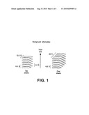 STABILIZING ALKYLGLYCOSIDE COMPOSITIONS AND METHODS THEREOF diagram and image